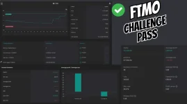 Colibri Trader - Learn How to Make $1000 or More by Risking Only $100 per Trade