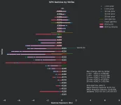 GEXBOT - Gamma NinjaTrader
