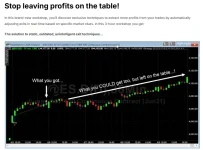Dynamic profit taking live workshop by better trader academy