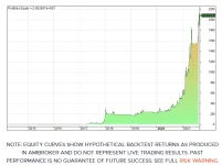 Crypto Trading Strategies