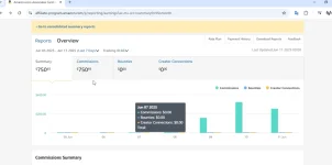 How To Earn With Amazon Affiliate Without A Website. Guaranteed. 2025