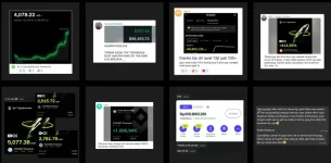 Indonesia Crypto Signal