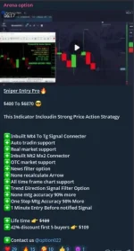 Sniper Entry Pro - Binary 90% Accuracy Indicator