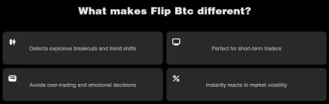 Flip BTC