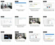 Professional FOREX Trading Masterclass (PFTM) Core Online Educational Video Series