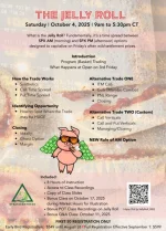 Mini Courses Options Trading