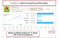 MultiWay EA MT5
