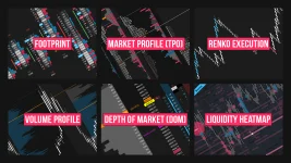 Smashelito Sierra Charts ES/NQ bundle