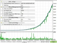 NorthEastWay EA V3.11 MT5