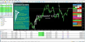 Dominant EA V3 MT5