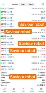 SAVIOUR GOLD TRADING ROBOT MT5