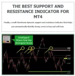 The Best Support and Resistance indicator MT4