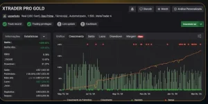 XTrader Pro Gold MT4 v10 (newest version)