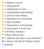 TvBlast System – STS4X (New Update August 2025)