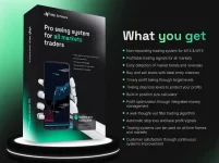 Pro Swing Trading System Suite MT4