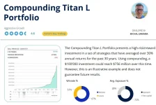 Portfolio of stockpicking strategies