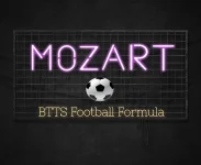 Mozart BTTS Football Formula