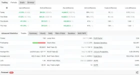 new Chinese EA open source code [mql4]