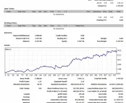 IS PI Scalper EA - Download