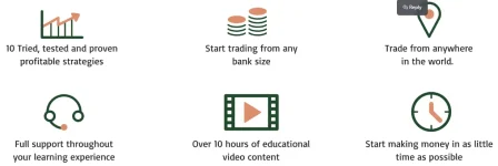 The Complete Guide To Trading Tennis Matches