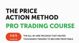 The price Action Method
