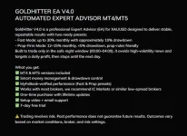 GoldHitter EA V4.0