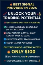 Best Scalping Gold Signals